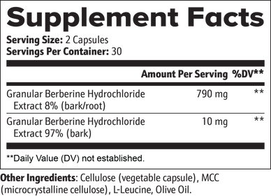 Transform Your Health, Transform Your Life.